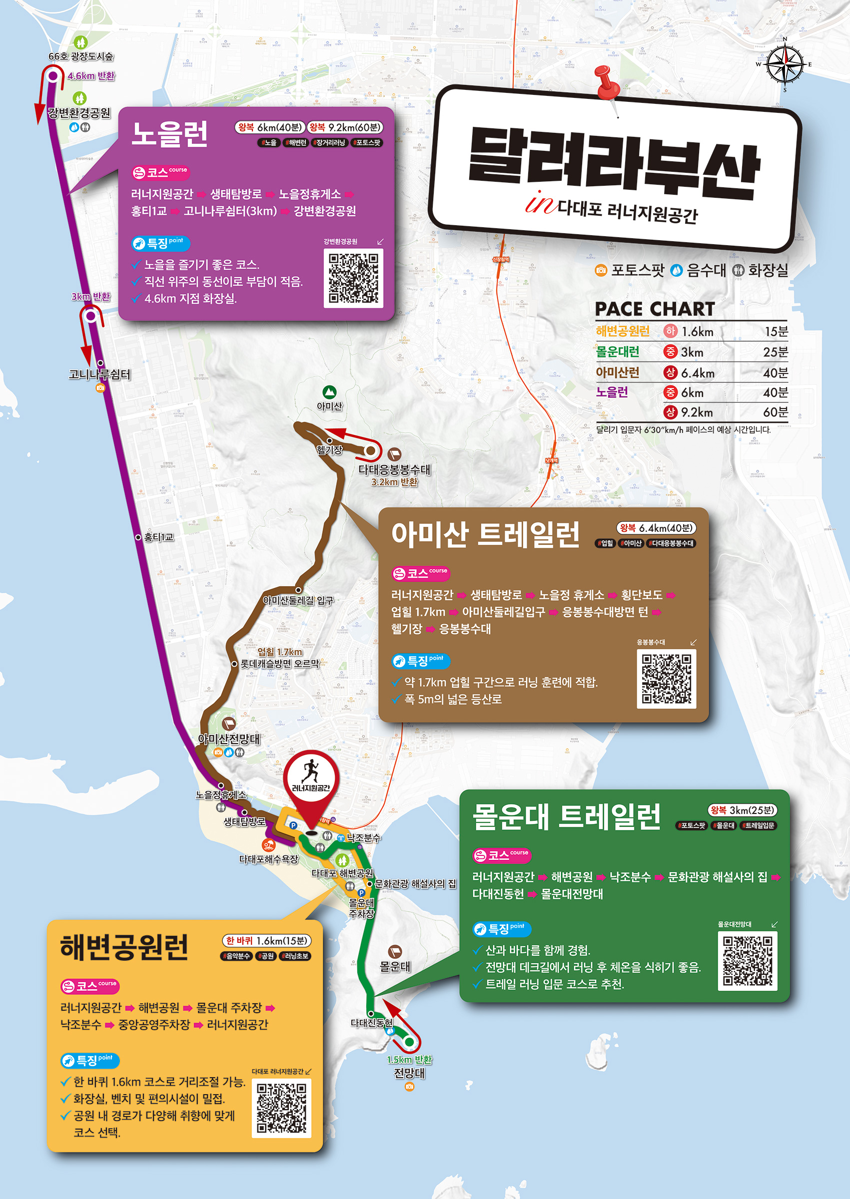 02. 다대포 러너지원공간