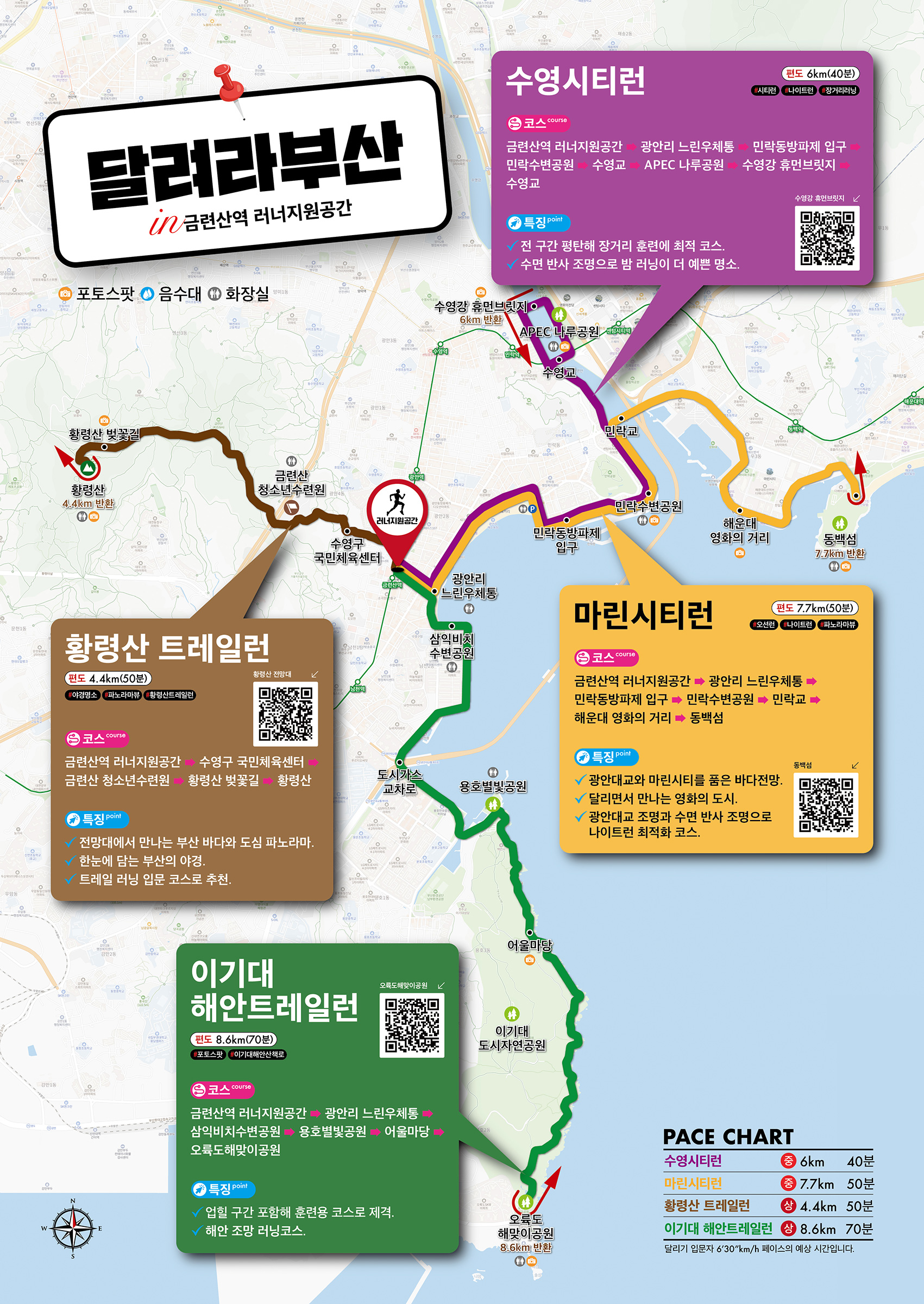 03. 금련산역 러너지원공간